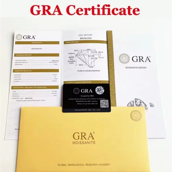 Moissanite Sparkling Silver  Stud Earrings with Gemstones - Picture 7 of 7